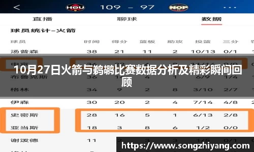 10月27日火箭与鹈鹕比赛数据分析及精彩瞬间回顾